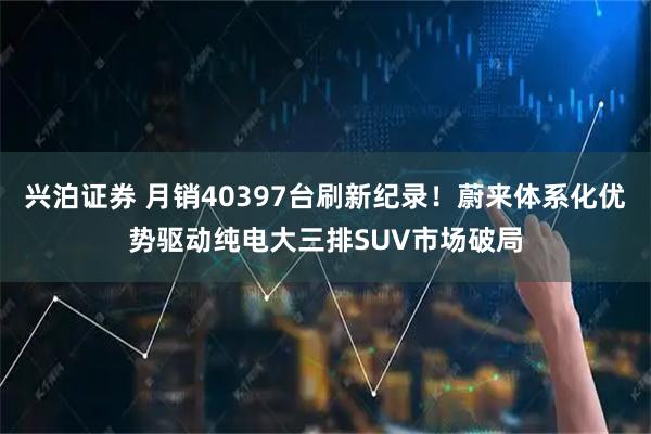 兴泊证券 月销40397台刷新纪录！蔚来体系化优势驱动纯电大三排SUV市场破局