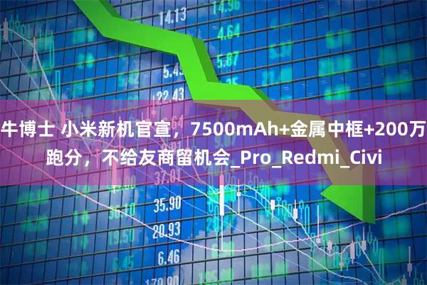 牛博士 小米新机官宣，7500mAh+金属中框+200万跑分，不给友商留机会_Pro_Redmi_Civi